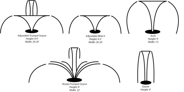 3826 Nozzles