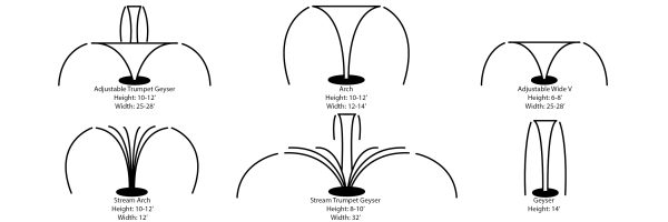6026 nozzles