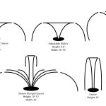 6626 Nozzles